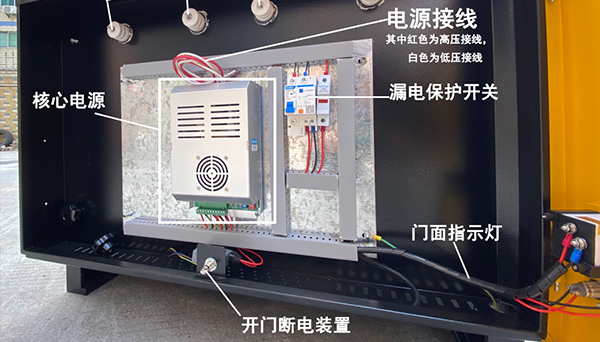 6000風(fēng)量油煙凈化器配多大風(fēng)機(jī)？